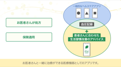 スクリーンショット 2023-07-14 13.28.21