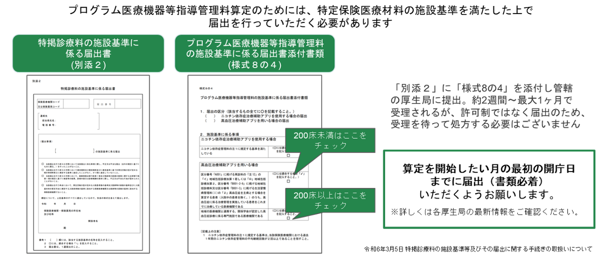 施設基準22