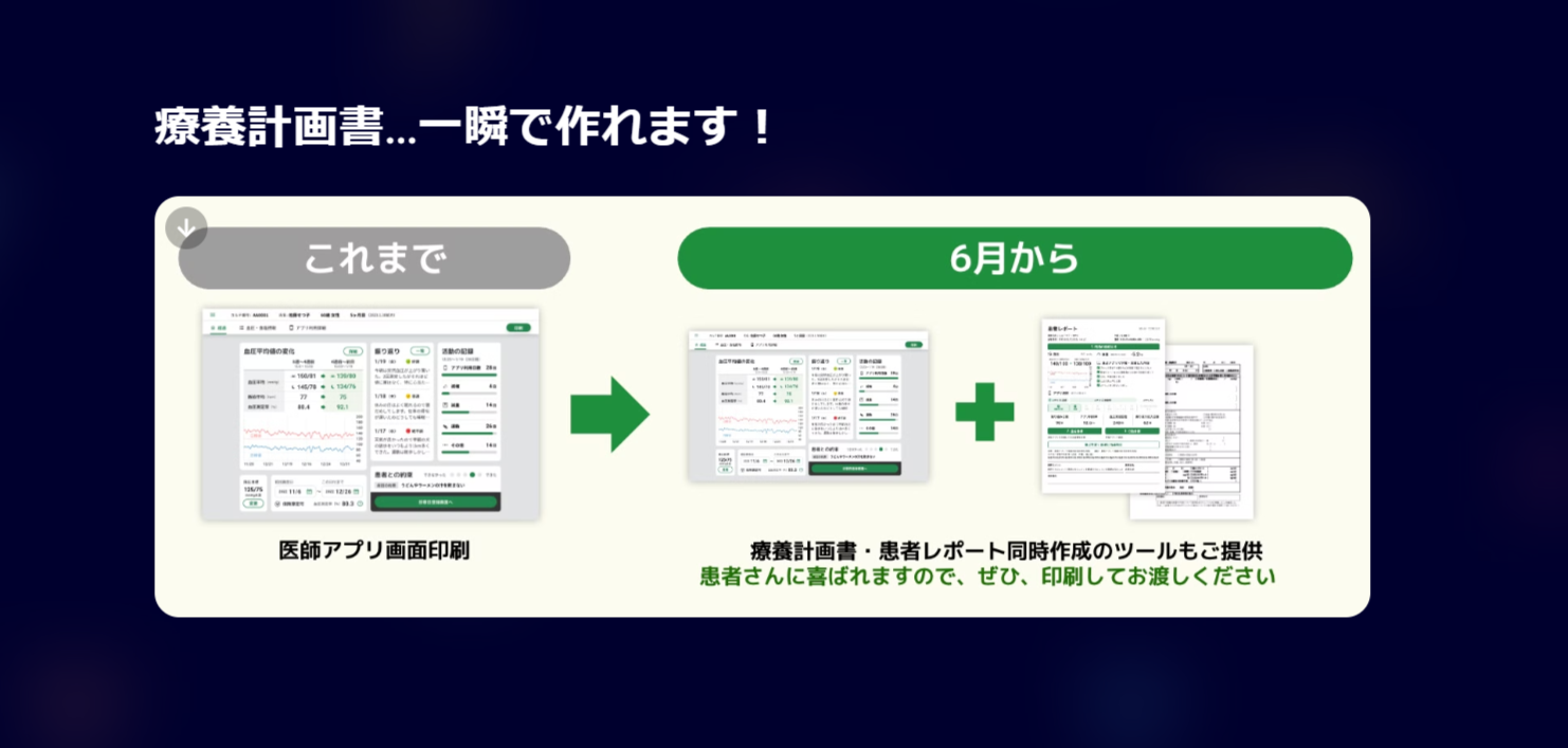 FireShot Capture 021 - 新診療報酬と治療アプリ - gamma.app